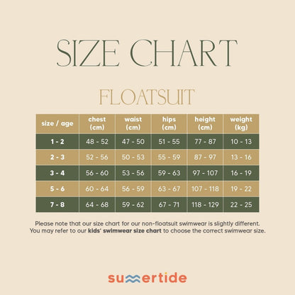 Summertide x Kerokoo Girls Sleeveless Floatsuit